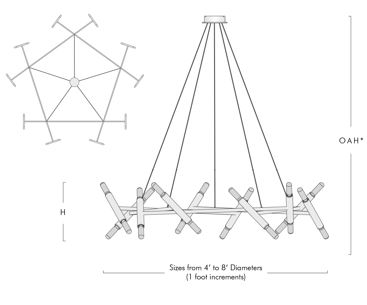 Le Pentagone Chandelier