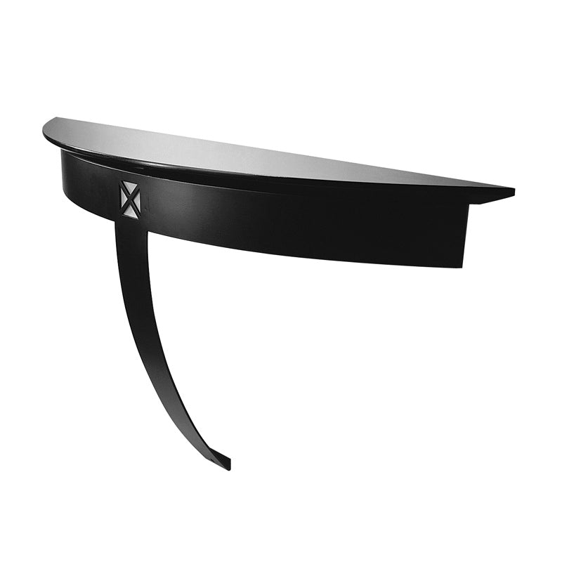 Sumo Console